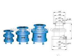 water ring Vacuum Pump Lubricated with Oil Palette Rotary Vacuum Pumps