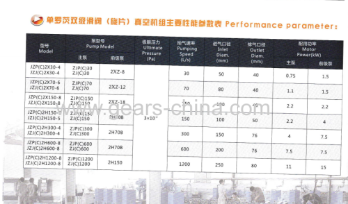 single stage submersible pump three stage pump system CE list water pump