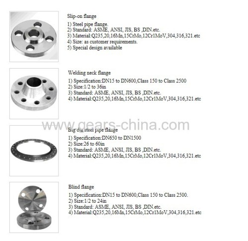 schedule 40 201 stainless steel floor flange made in china