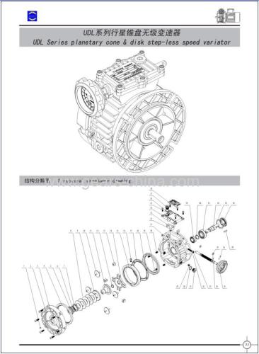 stepless speed variator Worm gear motor