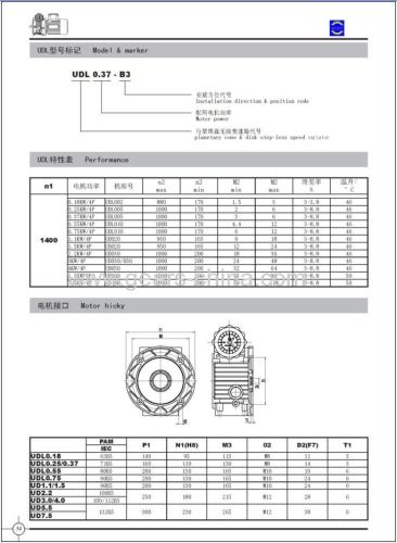 UDL/UD/MB series stepless speed variator