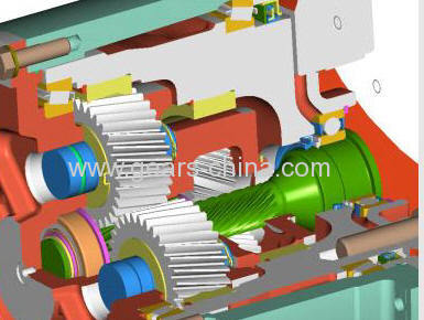 helical ring gears for transmission part