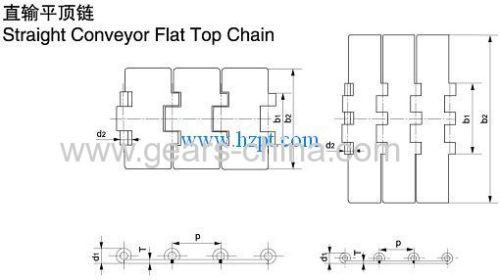 Flat top chain metal chain table top chain