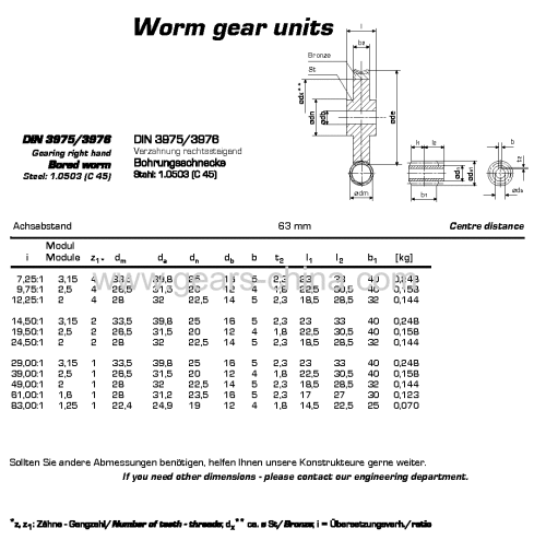 worm gear ratio calculator