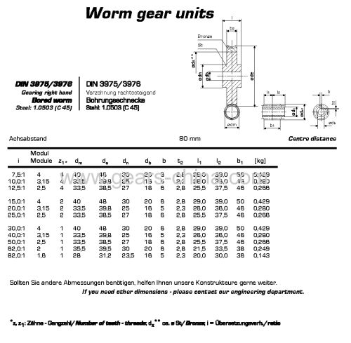 standard module worm gear