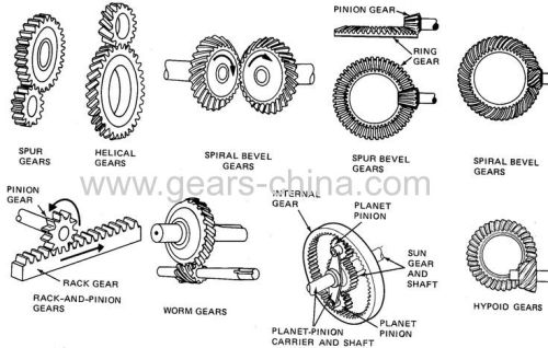 truck and tractor forging transmission gears in different size