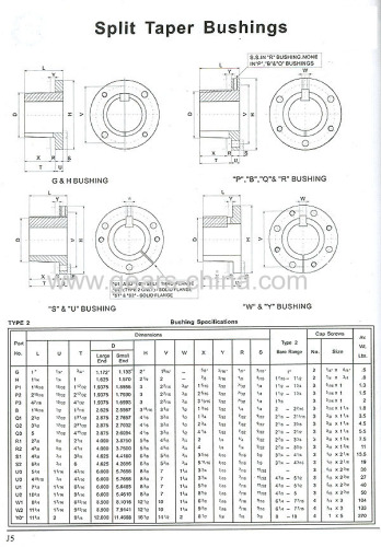 China Factory High Quality Competitive Price Aluminum Alloy Wheel Hub