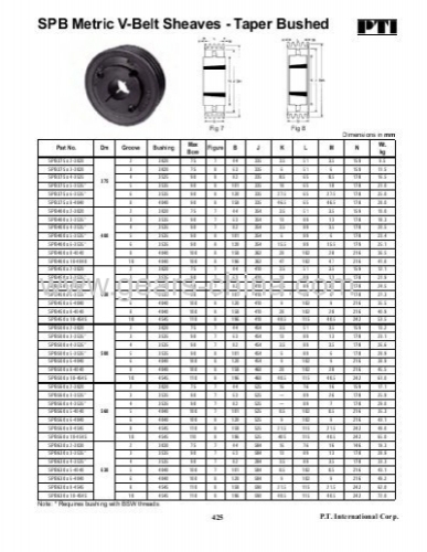 high strength steel Wheel Hub bolts and nuts
