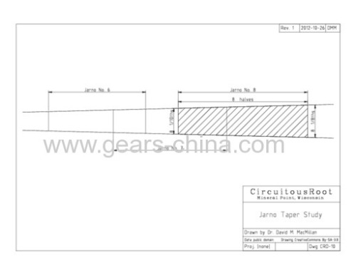 china factory hotsale tapered shaft adapter