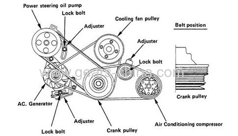 ASA 5V belt pulley American Standard  Split  taper pulley
