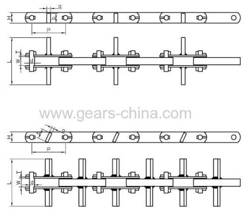 china manufacturer drive chain supplier