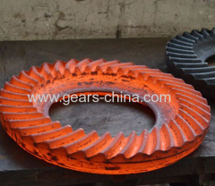 forging gears china suppliers