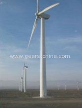 wind Generator manufacturer in china