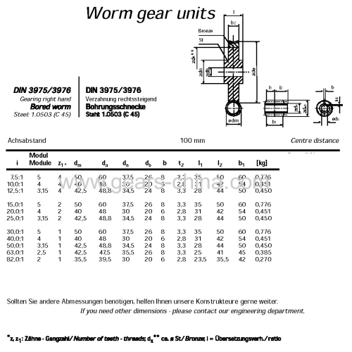 transmission worm gears uk