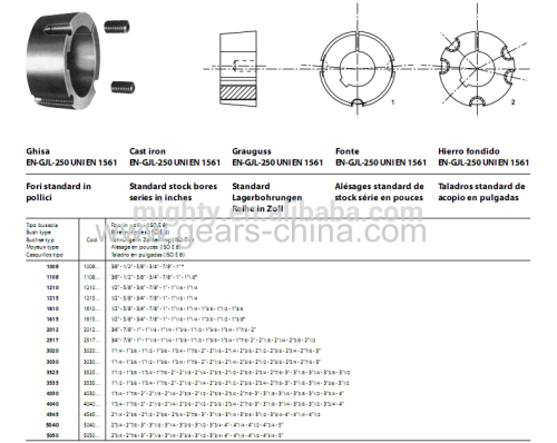 Customized best selling welding titanium flange made in China